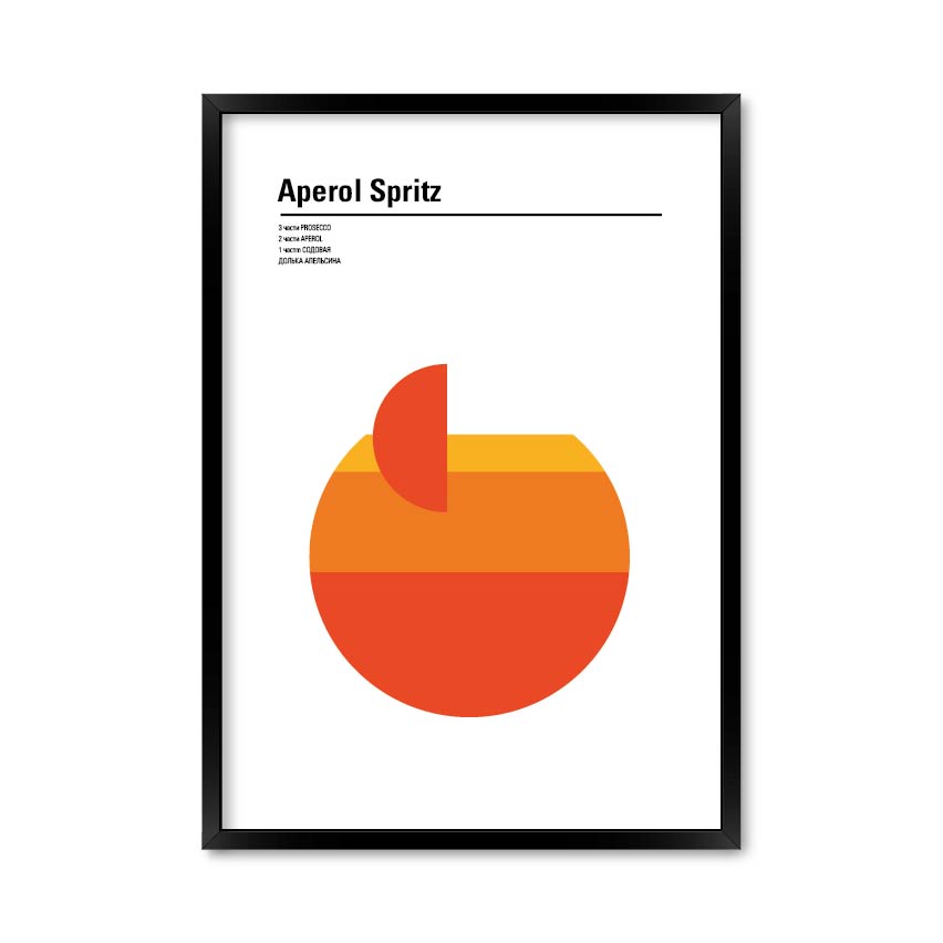Постер "Aperol Spritz"